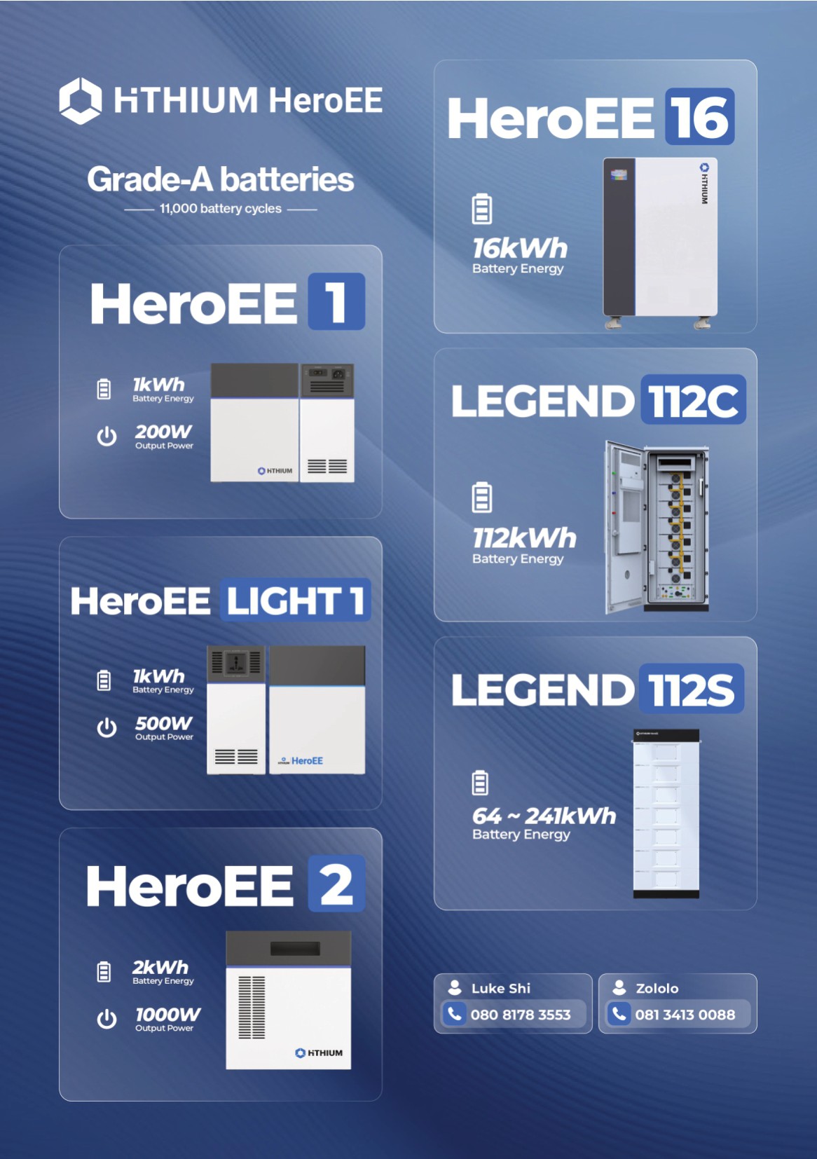 Nigeria International Lighting Expo 2026 — page 18: Hithium HeroEE — 16kWh Battery Energy Storage System, 11,000 Cycles