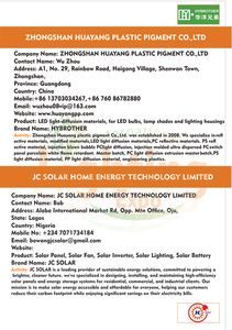 Nigeria International Lighting Expo 2026 page 51 thumbnail